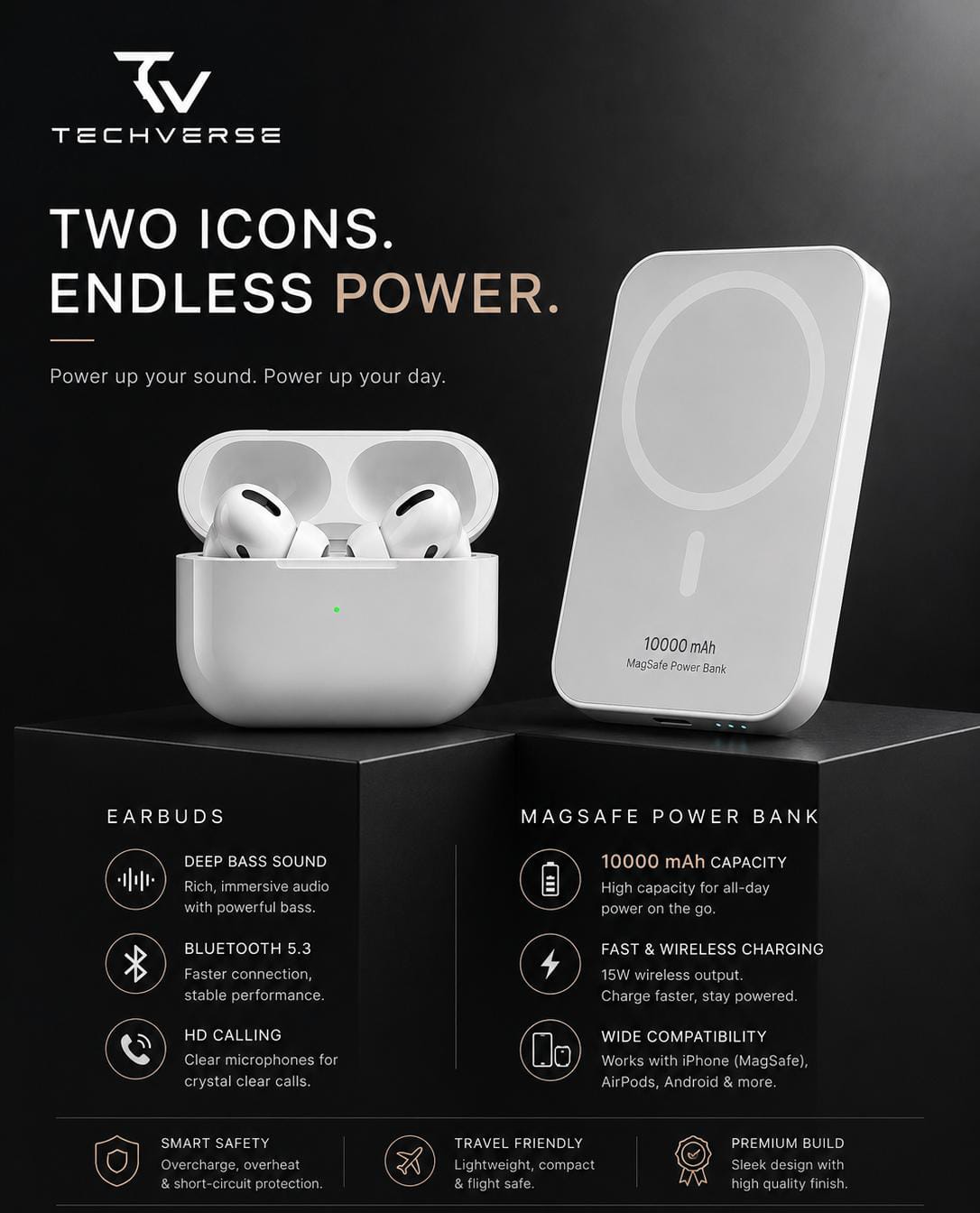 TechVerse Premium Combo – TechPods Pro 2nd Gen + 10000mAh MagSafe Power Bank + FREE Scratch-Proof Case