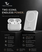 TechPods Pro (2nd gen) and Magsafe (10000mAh)